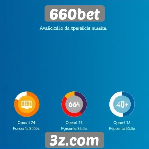 Experiência do usuário no site 660bet é avaliada